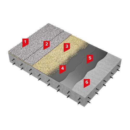 Система устройства УФ стойких тонкослойных износостойких полов ТН-ПОЛ ТАЙКОР Кварц, ТехноНиколь